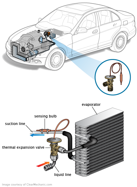 See B3563 repair manual